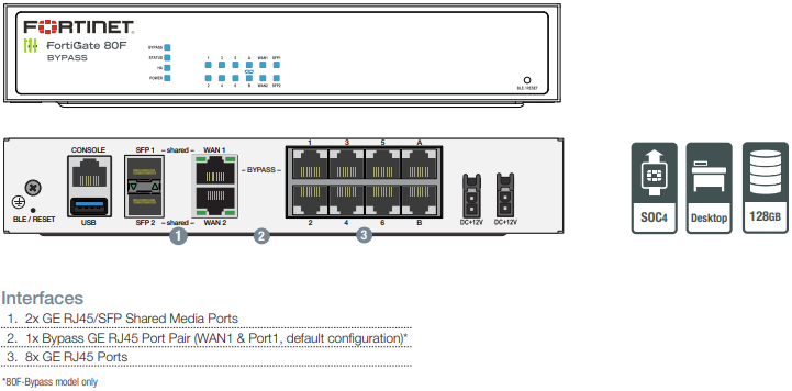 Fortinet FortiGate FG-80F Firewall (FG-80F) | EnBITCon systemhouse